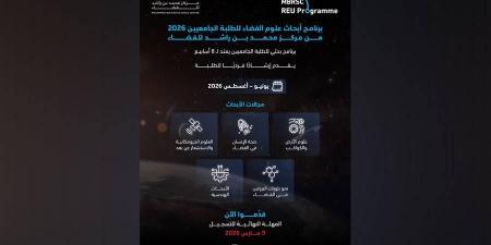 فتح باب التسجيل ببرنامج أبحاث علوم الفضاء للجامعيين