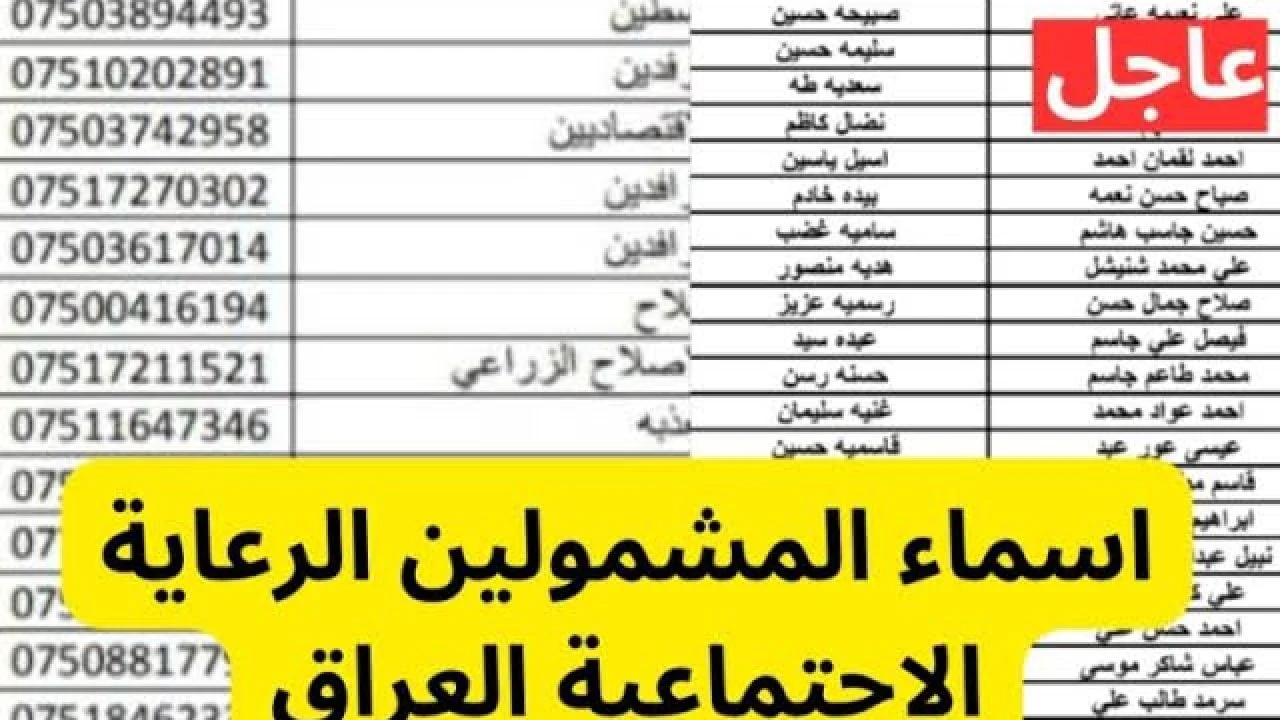 أسماء المشمولين في الرعاية الاجتماعية