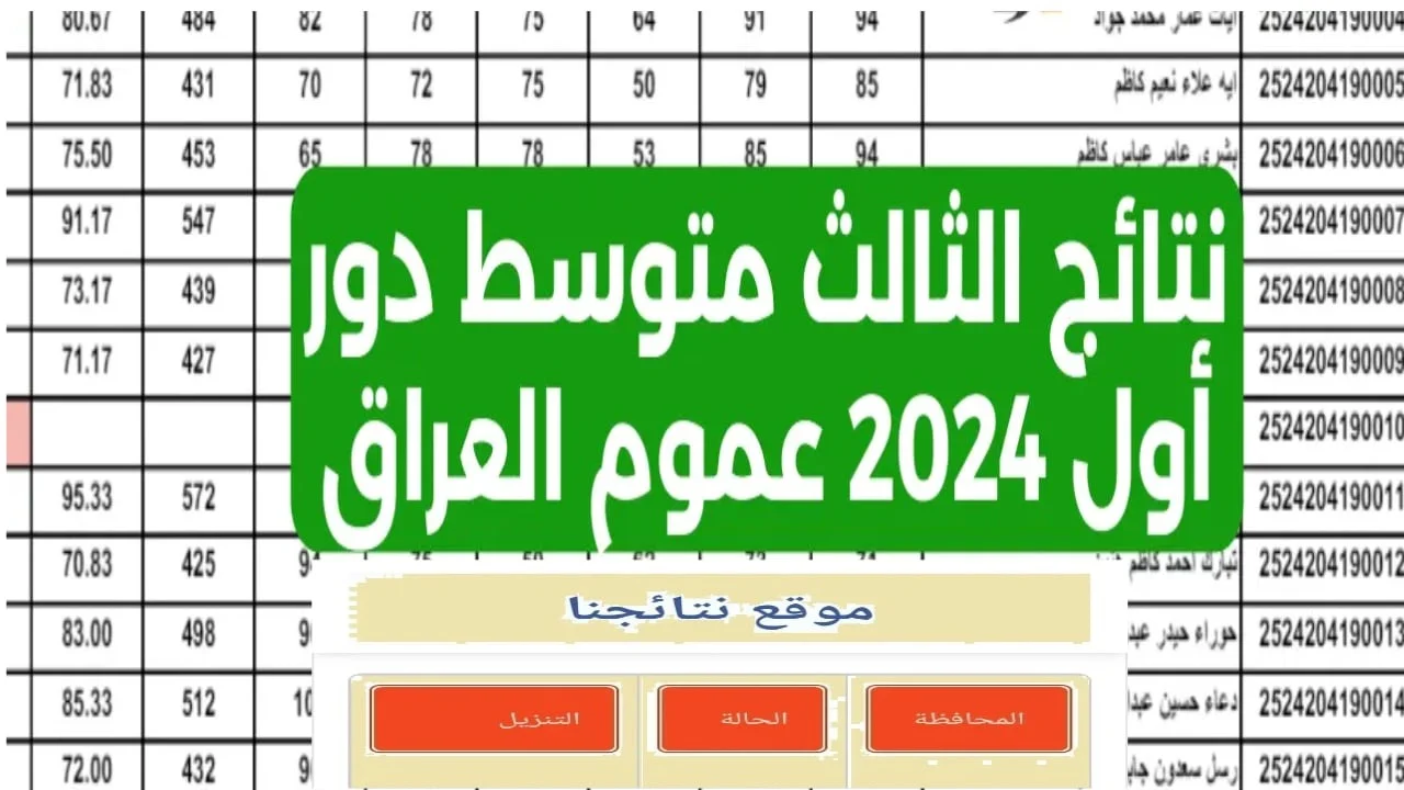 نتائج الثالث متوسط بالعراق 2024